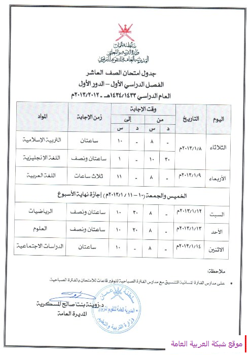 جدول امتحان الصف العاشر بسلطنة عمان – الفصل الدراسي الاول 1434 هـ – 2013 م
