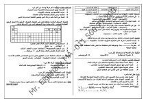 نماذج اختبار علوم الصف الثاني الإعدادي  الفصل الدراسي الأول المنهاج المصري